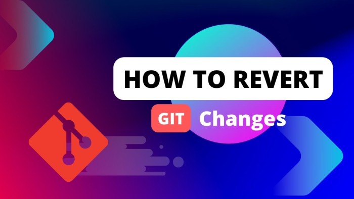 Git: Revert a Git repository to a previous commit