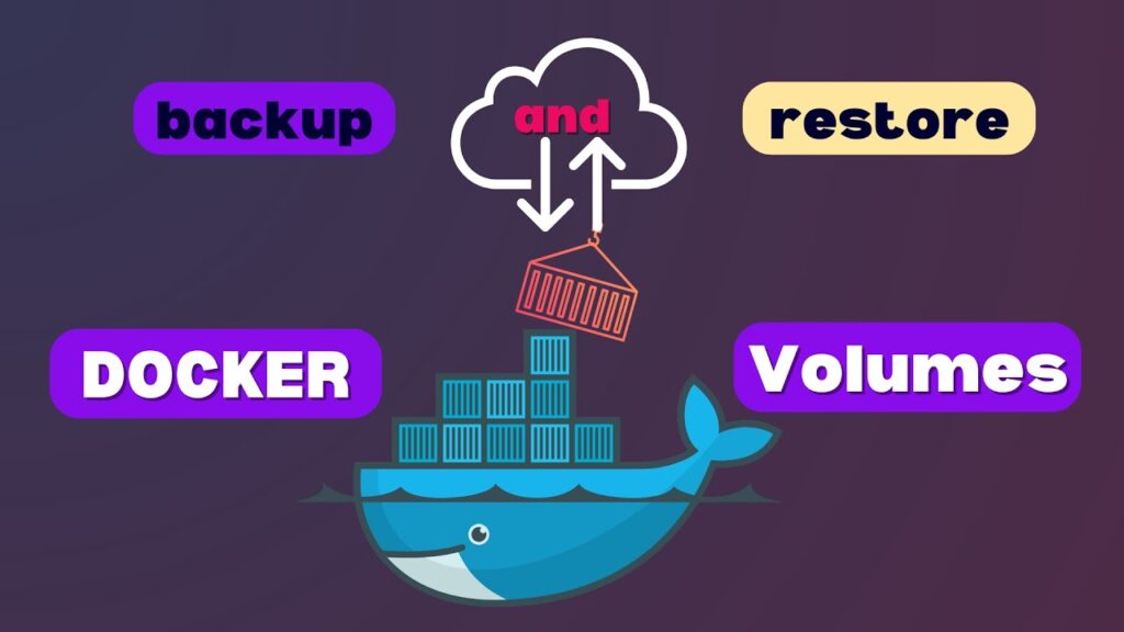Backup and Restore of Docker Volumes